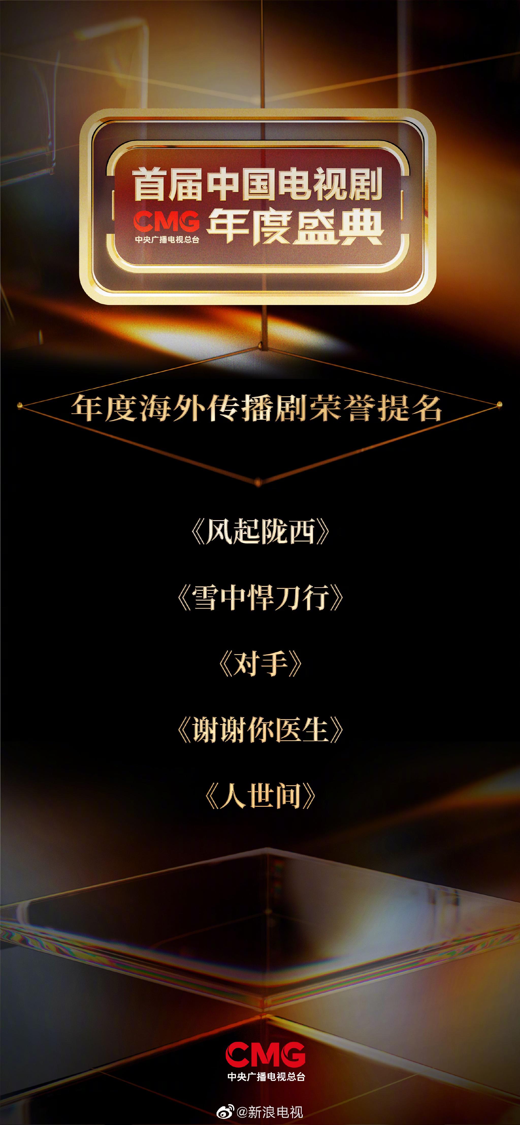 附下载