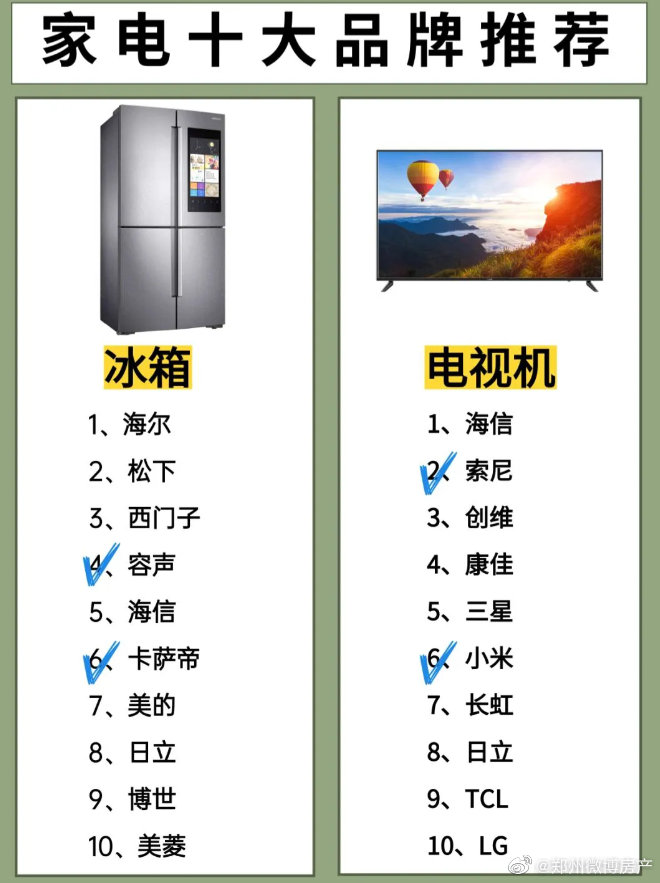 冰箱品牌排行榜前十名:质量与性能的完美结合