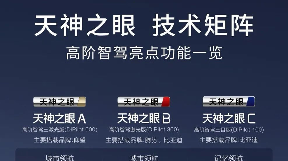 比亚迪天神之眼：让智驾从高配变标配