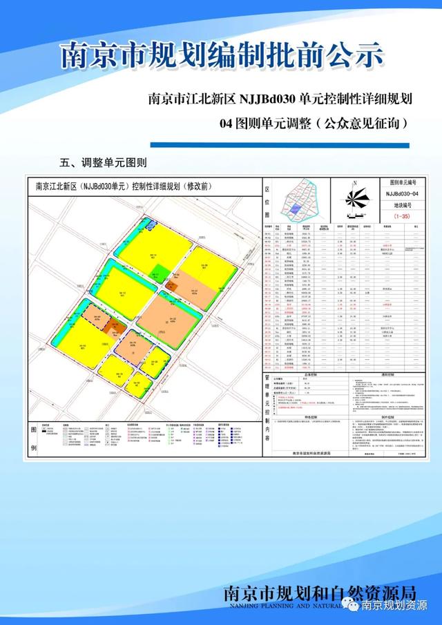 请问这题电磁场题目怎么写？用直接积分法求解，求帮忙，谢谢！