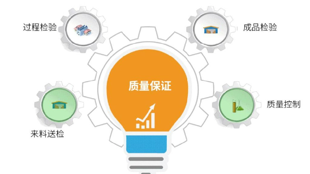 地球自转的起源 地球会不会停止转动