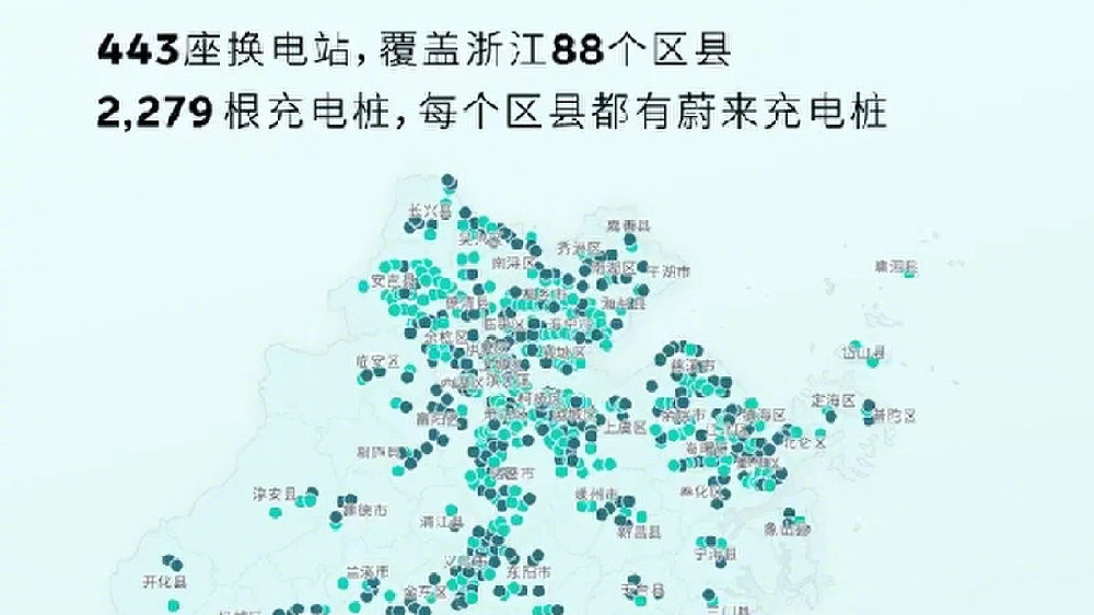 蔚来汽车：蔚来能源在浙江正式实现换电县县通