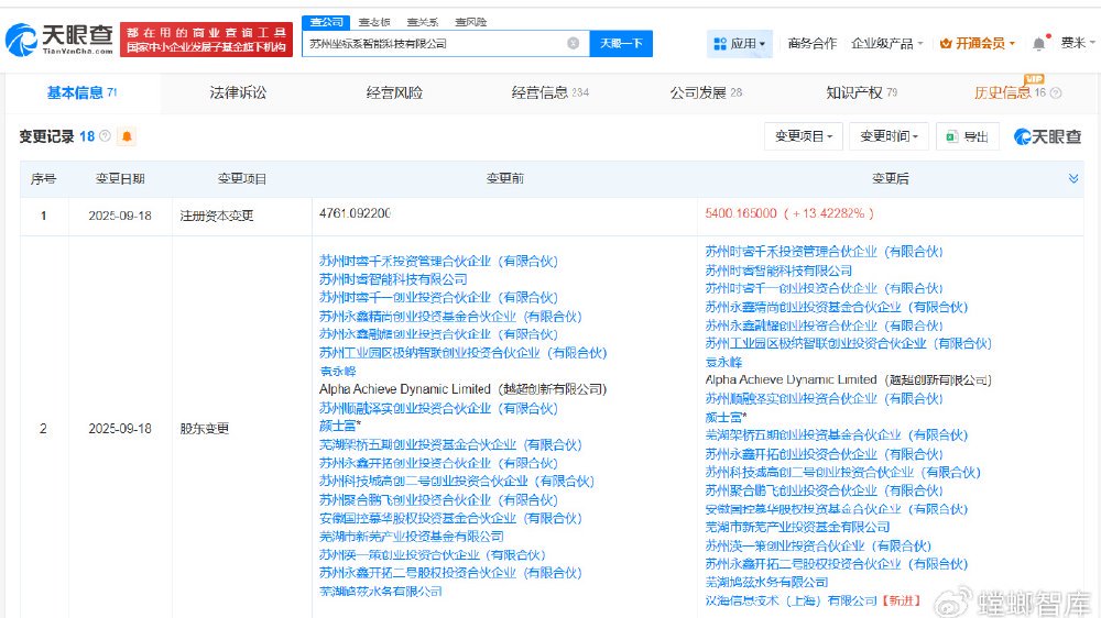 美团入股坐标系智能科技公司# 后者为汽车线控底盘技术研发商