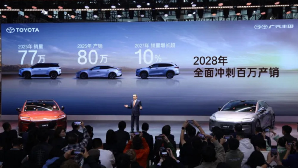 广汽丰田2028重回百万巅峰，答案藏在这两张“王牌”里
