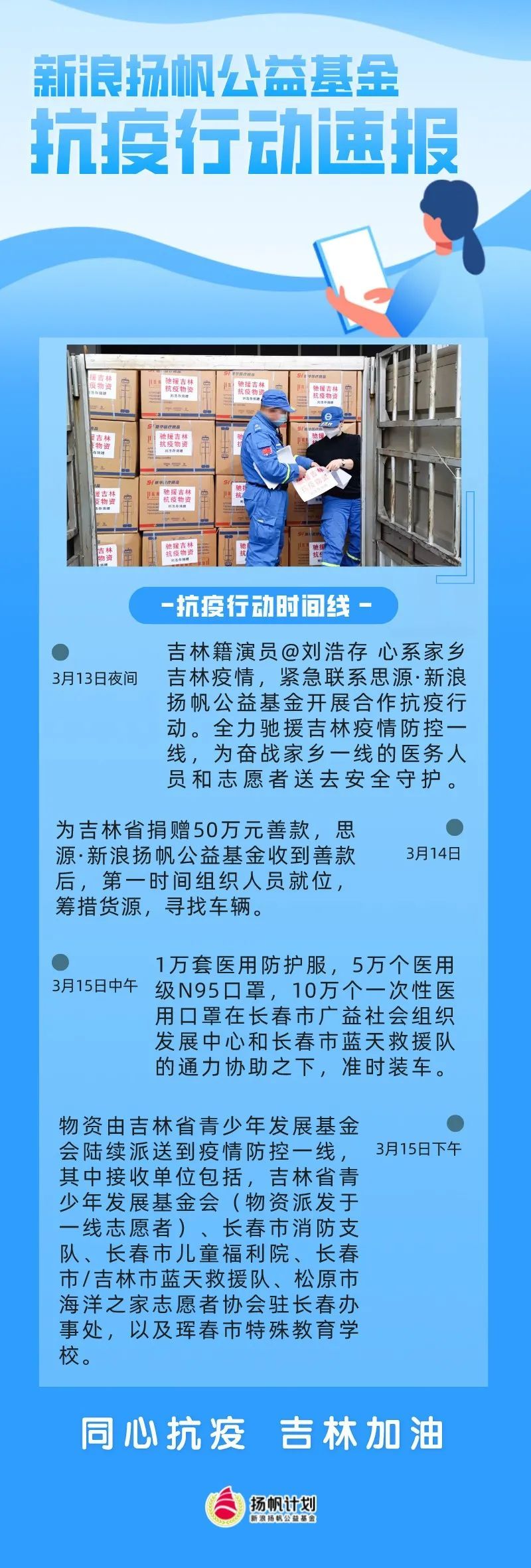 即刻扬帆紧急救灾休闲区蓝鸢梦想 - Www.slyday.coM 即刻扬帆紧急救灾休闲区蓝鸢梦想 - Www.slyday.coM