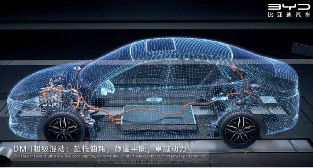 比亚迪满足了80%中国消费者痛点 不止于DM休闲区蓝鸢梦想 - Www.slyday.coM 比亚迪满足了80%中国消费者痛点 不止于DM休闲区蓝鸢梦想 - Www.slyday.coM