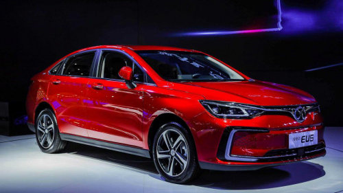 新能源保值率回升？北汽蓝谷“高保值换购”才是真的顶！