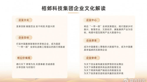 视觉中国旗下上海视觉公益基金会 第一届理事会召开第三次会议