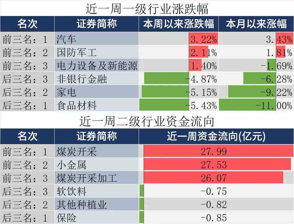 国庆长假前最后一个周末发生了什么大事休闲区蓝鸢梦想 - Www.slyday.coM 国庆长假前最后一个周末发生了什么大事休闲区蓝鸢梦想 - Www.slyday.coM