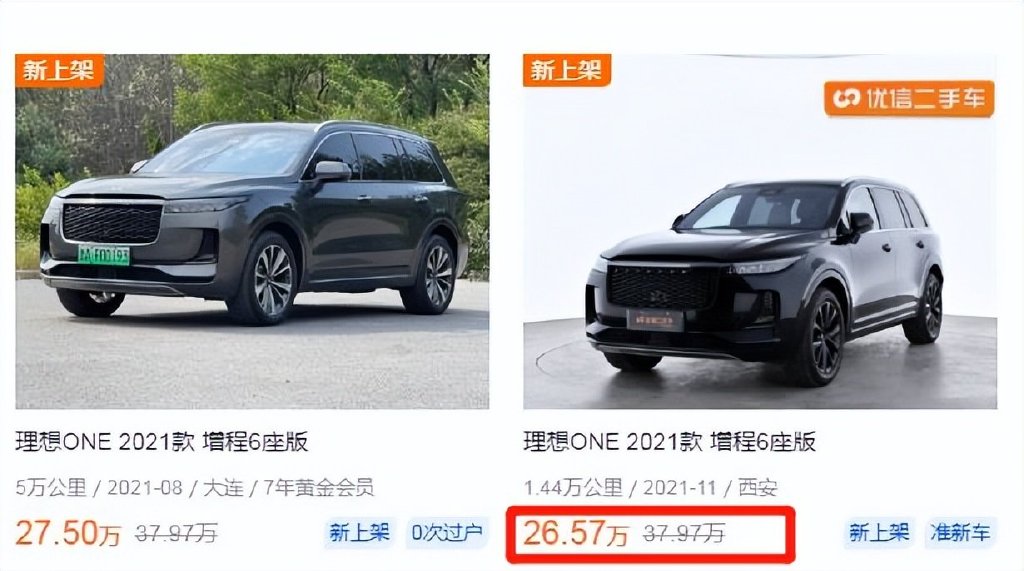 理想ONE被爆二手车“大跳水”,原来现在是抄底的好时机?休闲区蓝鸢梦想 - Www.slyday.coM 理想ONE被爆二手车“大跳水”,原来现在是抄底的好时机?休闲区蓝鸢梦想 - Www.slyday.coM