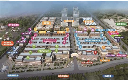 地产人眼中的房企造车逻辑