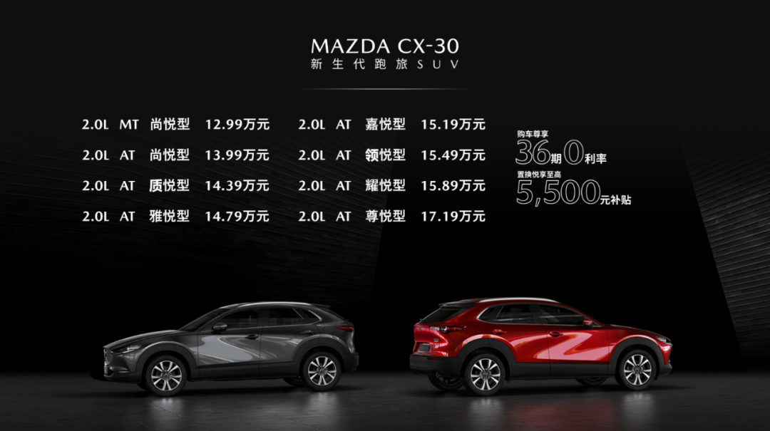 售价12.99 -17.19万元,新生代跑旅SUV MAZDA CX-30火辣出道