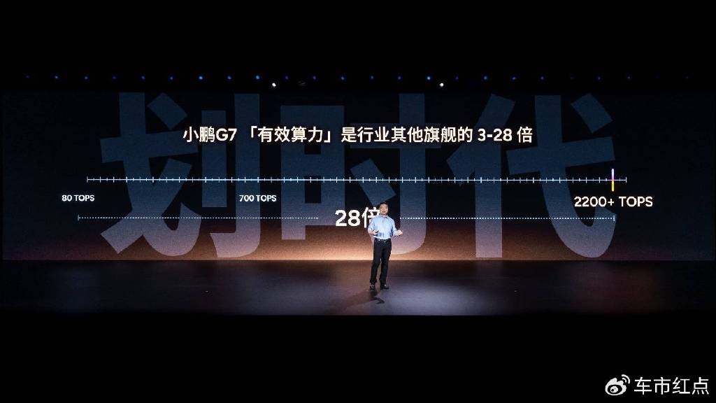 小米YU7、小鹏G7该选谁?