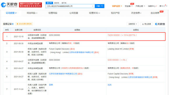 理想汽车关联销售公司注册资本增至约7.4亿，增幅达1314％