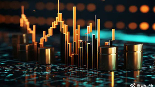 欧洲电池势力斩获车企订单超4000亿元