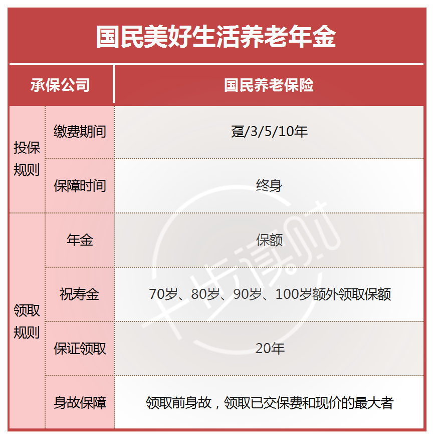 失业金领取注意事项 失业期间做临时工影响