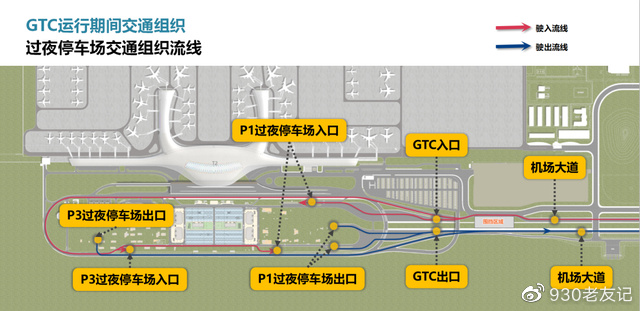 南宁人注意!吴圩国际机场将调整进出道路交通组织流线,示意图→休闲区蓝鸢梦想 - Www.slyday.coM 南宁人注意!吴圩国际机场将调整进出道路交通组织流线,示意图→休闲区蓝鸢梦想 - Www.slyday.coM