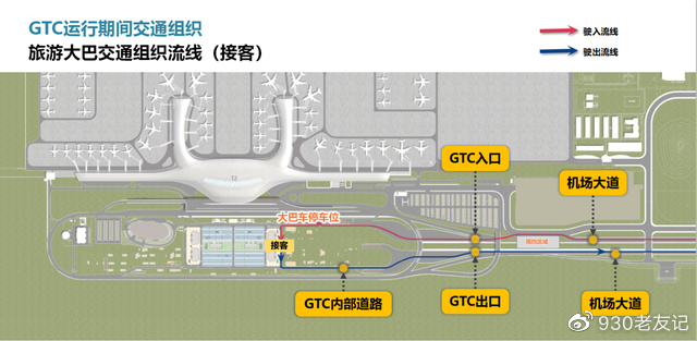 南宁人注意!吴圩国际机场将调整进出道路交通组织流线,示意图→休闲区蓝鸢梦想 - Www.slyday.coM 南宁人注意!吴圩国际机场将调整进出道路交通组织流线,示意图→休闲区蓝鸢梦想 - Www.slyday.coM