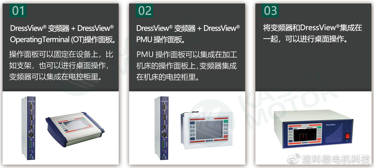 速看（数控磨床修砂轮修不好）数控磨床换砂轮，(图2)