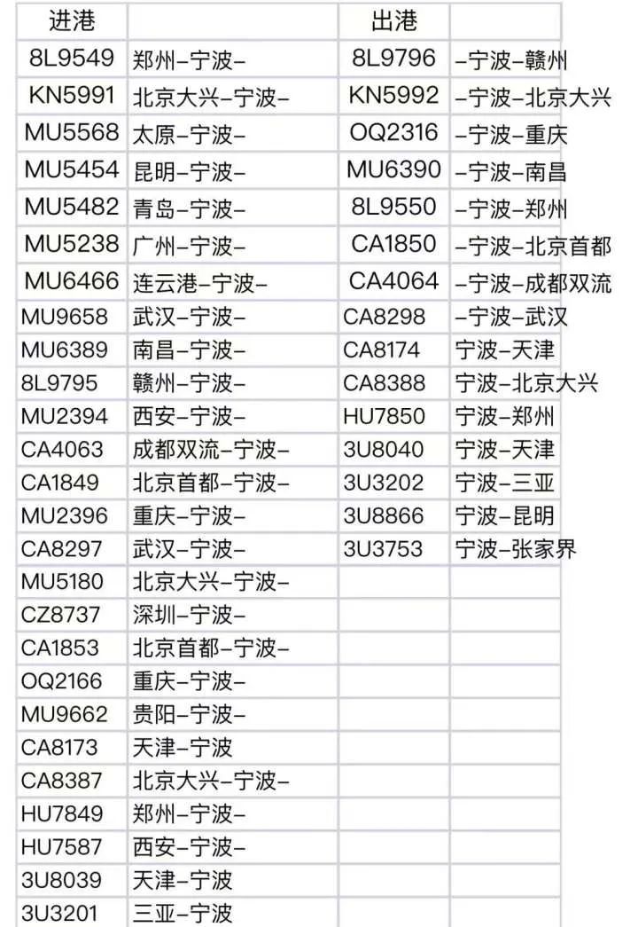 超强台风“灿都”来了!这些航班取消、列车停运!休闲区蓝鸢梦想 - Www.slyday.coM 超强台风“灿都”来了!这些航班取消、列车停运!休闲区蓝鸢梦想 - Www.slyday.coM