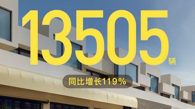 爆款不断 技术领先 交付创新高 岚图汽车8月交付13505辆 同比增长119%