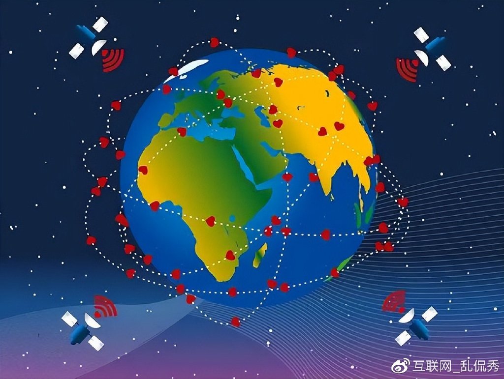 助孕机构广州（好消息！国内销量的智能手机，中国北斗覆盖超99%，GPS怎么看）