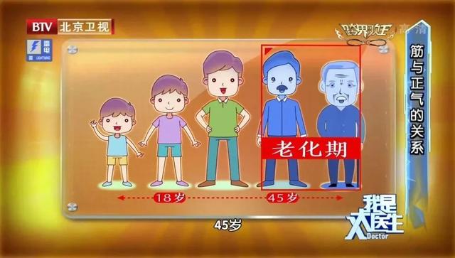 筋长一寸,寿延十年!1分钟自测筋骨柔韧性!简单2招让你柔筋提气休闲区蓝鸢梦想 - Www.slyday.coM 筋长一寸,寿延十年!1分钟自测筋骨柔韧性!简单2招让你柔筋提气休闲区蓝鸢梦想 - Www.slyday.coM