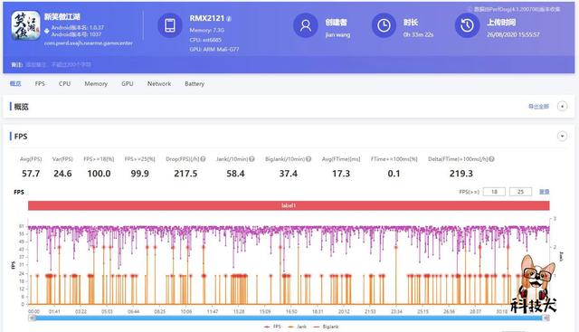 realme真我x7pro评测综合实力最强天玑旗舰