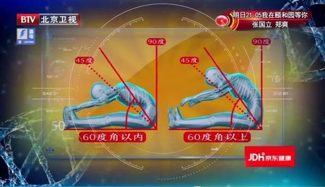 筋长一寸,寿延十年!1分钟自测筋骨柔韧性!简单2招让你柔筋提气休闲区蓝鸢梦想 - Www.slyday.coM 筋长一寸,寿延十年!1分钟自测筋骨柔韧性!简单2招让你柔筋提气休闲区蓝鸢梦想 - Www.slyday.coM