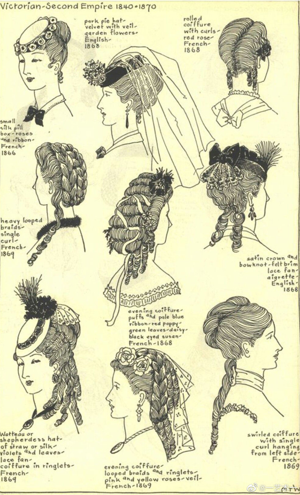上世纪欧洲女性的发型史