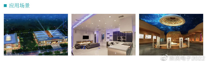 【智慧城市】聚英智慧城市照明管理系统方案, 统一控制,多样化照明2 【智慧城市】聚英智慧城市照明管理系统方案, 统一控制,多样化照明