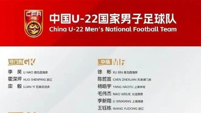 “未来国足六小天鹅”横空出世！王钰栋领衔天才军团征战熊猫杯