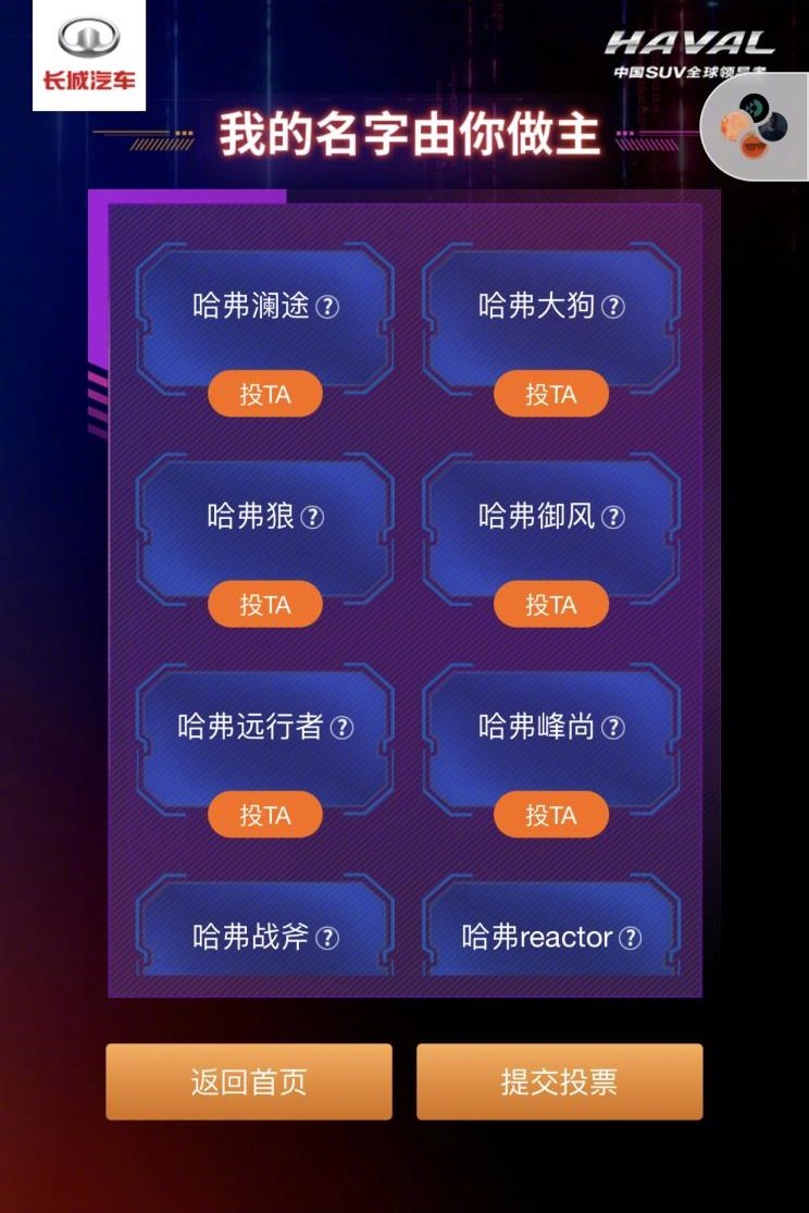 上周哈弗官方公布了代号B06车型的官图