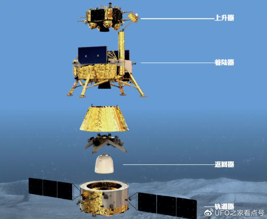 嫦娥六号发射任务圆满成功 开启月球背面采样返回之旅_新闻频道_央视网(cctv.com)