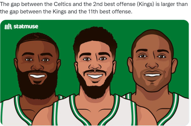 凯尔特人瞄准杜兰特补强锋线冲击总冠军