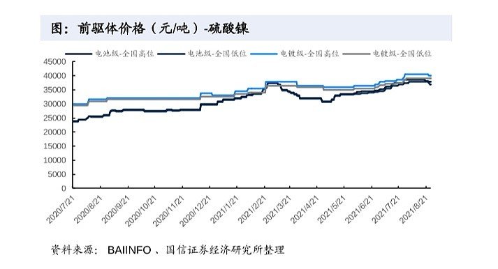 北交所和新三板的七大投资策略休闲区蓝鸢梦想 - Www.slyday.coM 北交所和新三板的七大投资策略休闲区蓝鸢梦想 - Www.slyday.coM