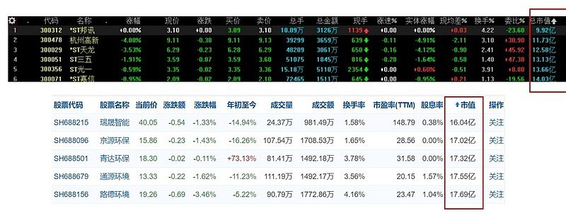 北交所和新三板的七大投资策略休闲区蓝鸢梦想 - Www.slyday.coM 北交所和新三板的七大投资策略休闲区蓝鸢梦想 - Www.slyday.coM