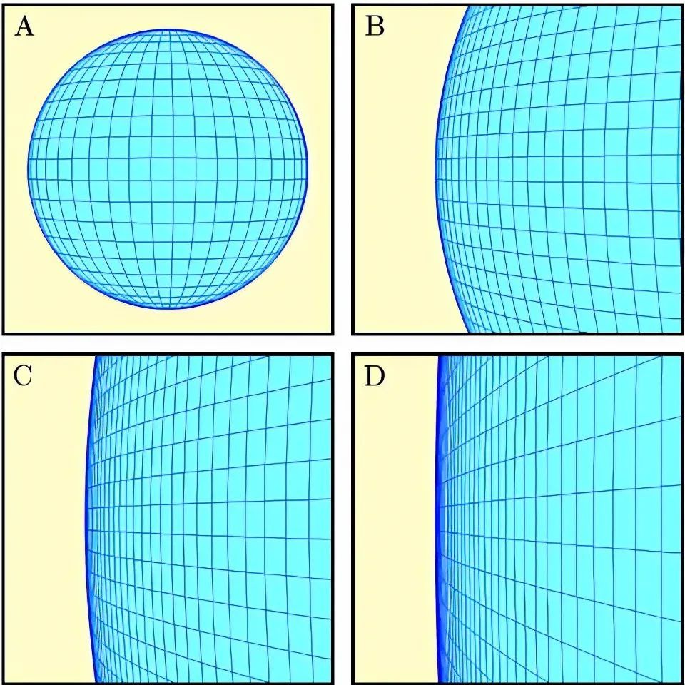 大爆炸之前发生了什么？为什么宇宙可以无中生有？休闲区蓝鸢梦想 - Www.slyday.coM