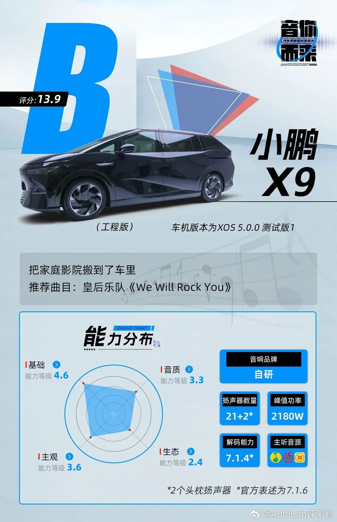 小鹏X9增程版升级27扬聆境AI音响