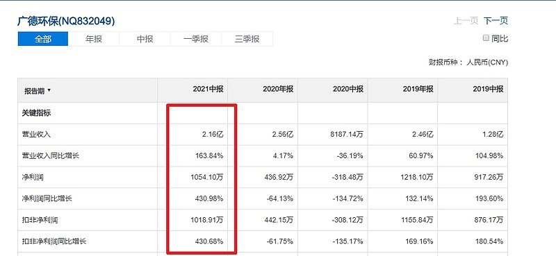 北交所和新三板的七大投资策略休闲区蓝鸢梦想 - Www.slyday.coM 北交所和新三板的七大投资策略休闲区蓝鸢梦想 - Www.slyday.coM