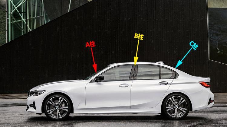 汽车A柱、B柱、C柱