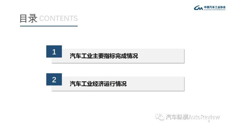 最全PPT看懂中汽协产销数据:3月复苏迹象明显,同比降幅仍超4成