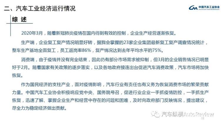 最全PPT看懂中汽协产销数据:3月复苏迹象明显,同比降幅仍超4成