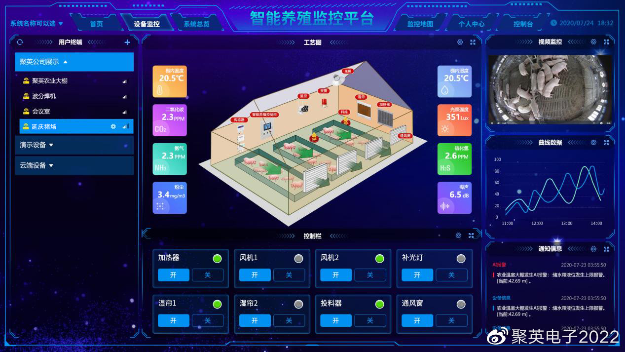 【智慧养殖】聚英智能养殖管理系统,远程管理畜牧养殖场2 【智慧养殖】聚英智能养殖管理系统,远程管理畜牧养殖场