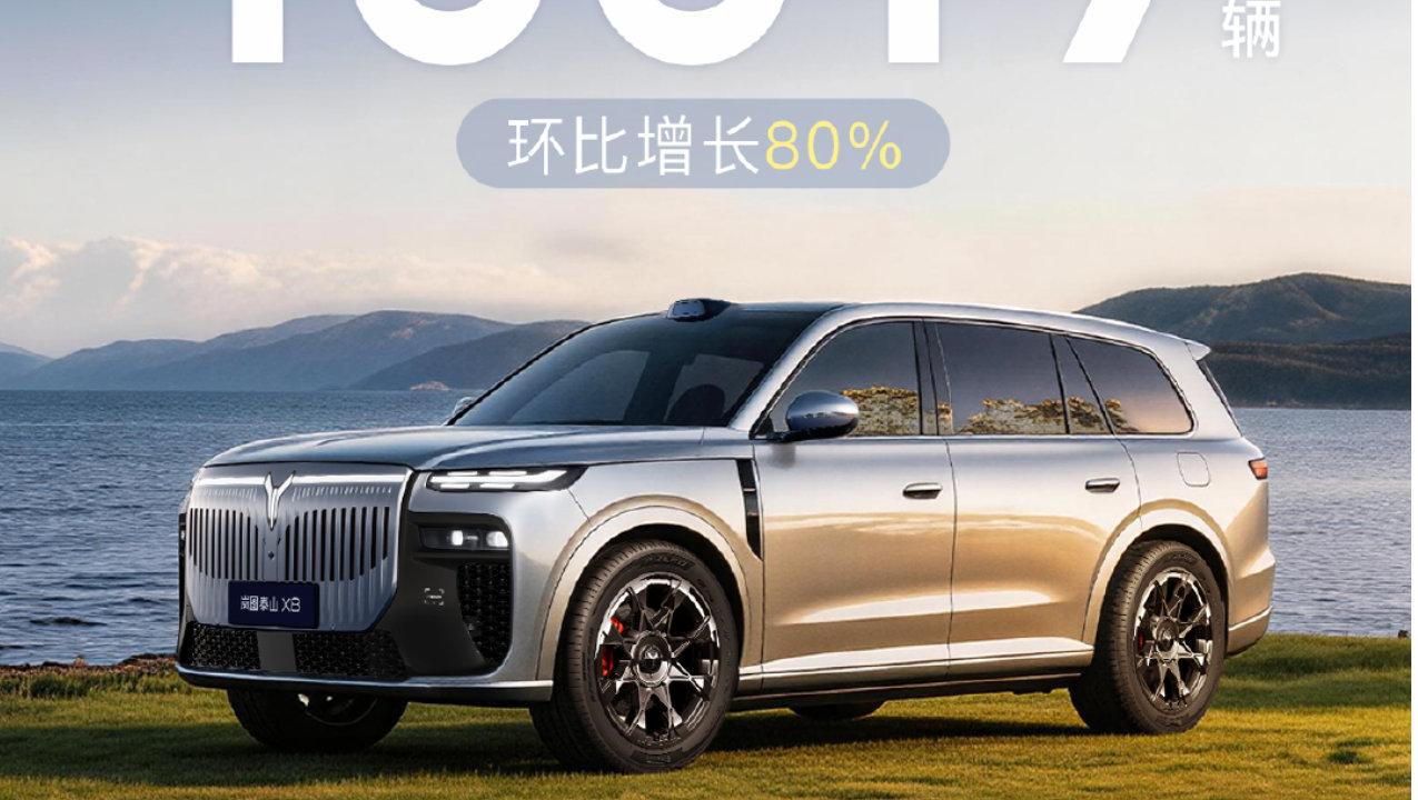 岚图3月交付环比劲增80% 岚图梦想家跨越20万辆里程碑