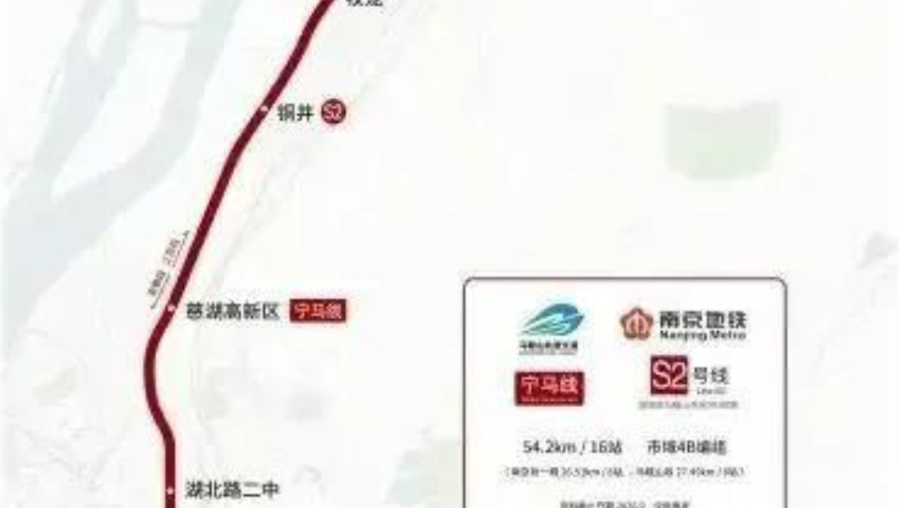 扬州泰州迎来交通大升级,2027年能否真正留住人流? 扬州泰州迎来交通大升级,2027年能否真正留住人流?