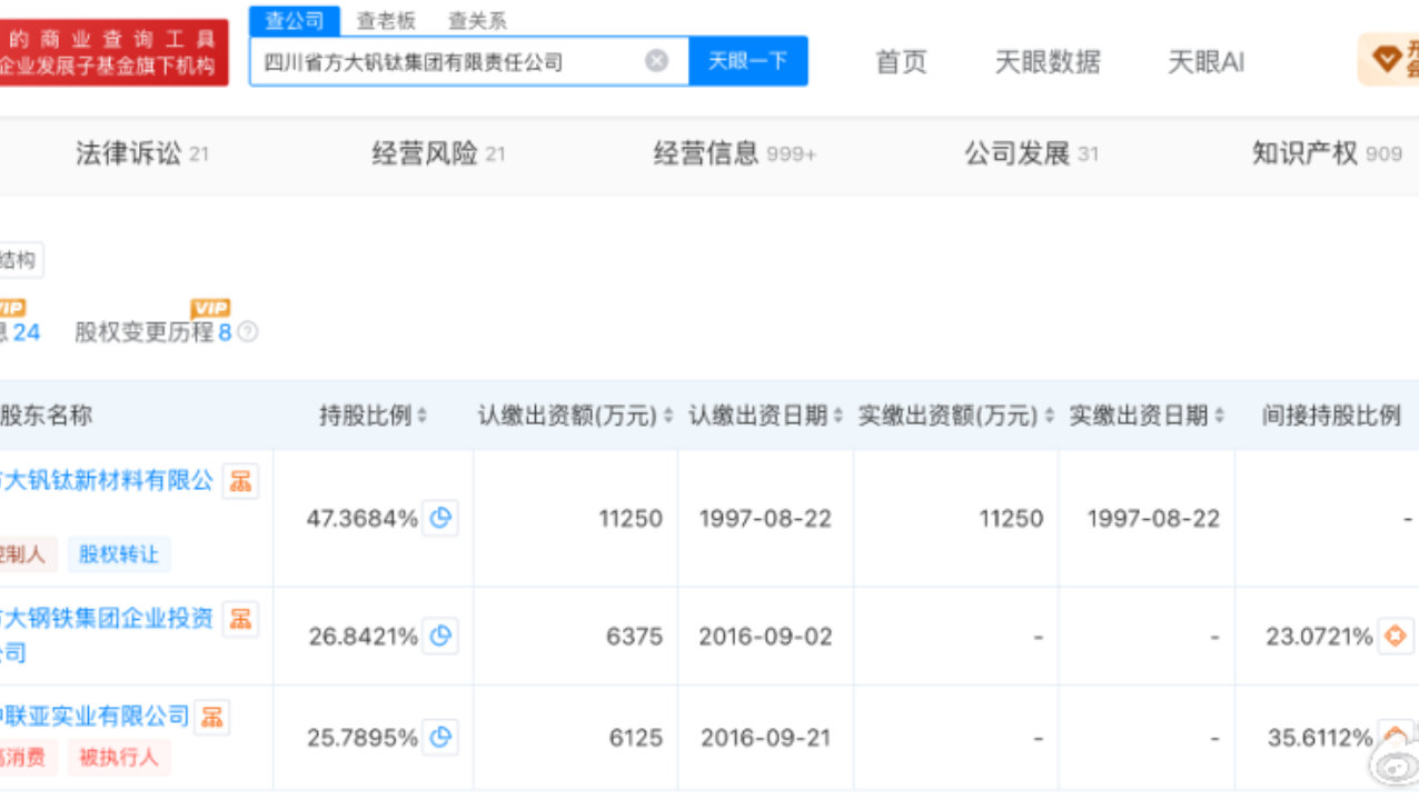 收购方大钢铁企投拓展钒钛业务?这家上市公司为何这样操作 收购方大钢铁企投拓展钒钛业务?这家上市公司为何这样操作