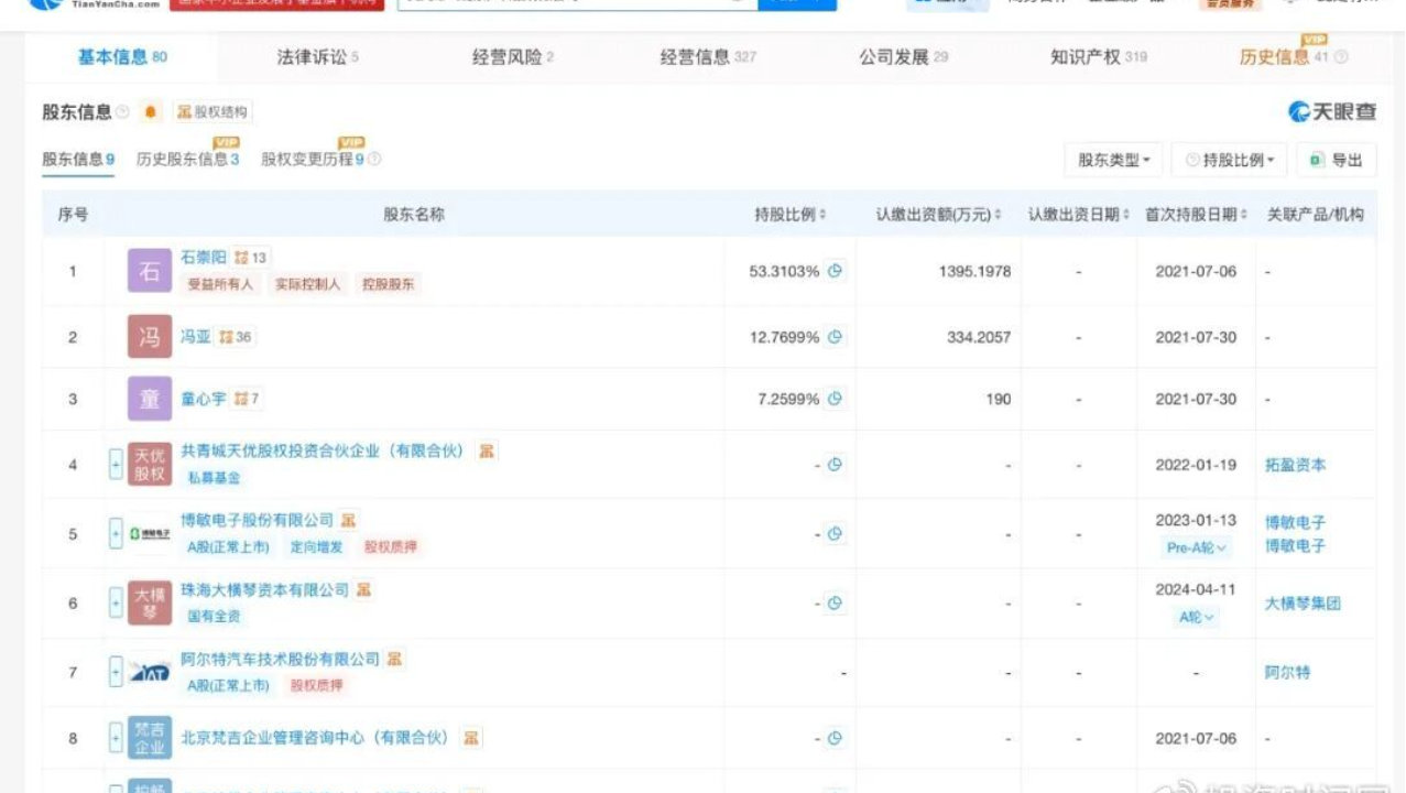 英凡蒂凭何被两家上市公司看中？