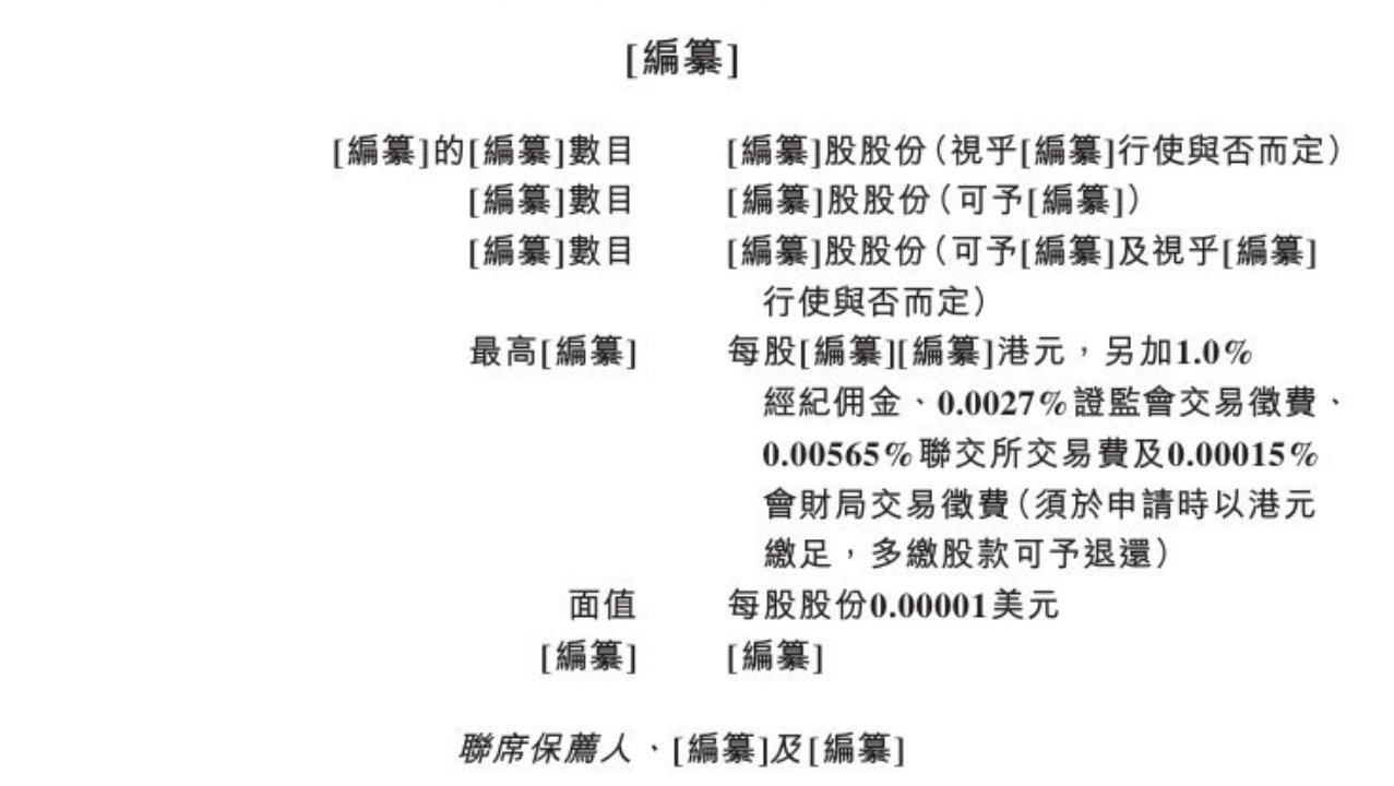 新股消息 | 派想未来递表港交所