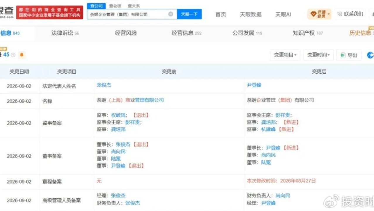 工商更名+高管交接,霸王茶姬将迎来怎样的变化? 工商更名+高管交接,霸王茶姬将迎来怎样的变化?